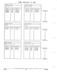 Previous Page - Parts and Illustration Catalog 62D November 1992
