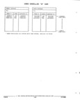 Previous Page - Parts and Illustration Catalog 62D November 1992