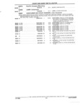 Next Page - Parts and Illustration Catalog 62D November 1992