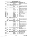Next Page - Parts and Illustration Catalog 62D November 1992
