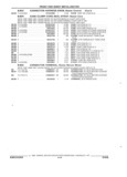 Previous Page - Parts and Illustration Catalog 14Y March 1993
