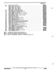Next Page - Parts and Illustration Catalog 14Y March 1993