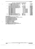 Previous Page - Parts and Illustration Catalog 14Y March 1993