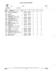 Next Page - Parts and Illustration Catalog 17J April 1993