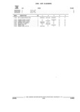 Previous Page - Parts and Illustration Catalog 17J April 1993