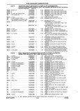 Next Page - Parts and Illustration Catalog 17J April 1993