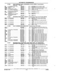 Previous Page - Parts and Illustration Catalog 17J April 1993