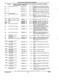 Next Page - Parts and Illustration Catalog 17J April 1993