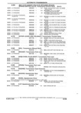 Previous Page - Illustration Catalog 18J February 1993