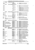 Next Page - Illustration Catalog 18J February 1993