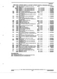 Previous Page - Illustration Catalog 18J February 1993