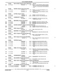 Next Page - Parts and Illustration Catalog 18L April 1993