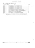 Previous Page - Parts and Illustration Catalog 22H May 1993