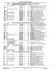 Previous Page - Parts and Illustration Catalog 25J February 1993