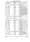 Previous Page - Parts and Illustration Catalog 25J February 1993