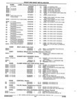 Previous Page - Parts and Illustration Catalog 25J February 1993