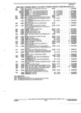 Next Page - Parts and Illustration Catalog 25J February 1993