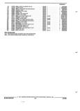 Next Page - Parts and Illustration Catalog 25J February 1993