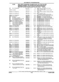 Next Page - Parts and Illustration Catalog 25W June 1993