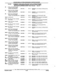 Next Page - Parts and Illustration Catalog 25W June 1993