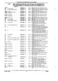Previous Page - Parts and Accessories Catalog 32C February 1993