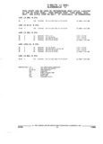 Previous Page - Parts and Accessories Catalog 32C February 1993