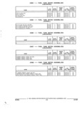 Next Page - Parts and Accessories Catalog 32C February 1993