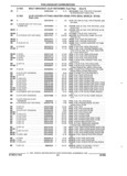 Previous Page - Parts and Accessories Catalog 32C February 1993