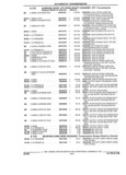Previous Page - Parts and Accessories Catalog 32C February 1993