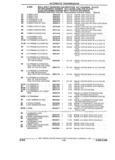 Previous Page - Parts and Accessories Catalog 32C February 1993