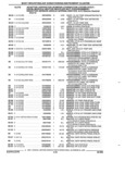 Previous Page - Parts and Accessories Catalog 32C February 1993