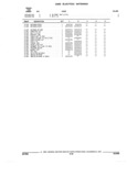 Next Page - Parts and Accessories Catalog 32C February 1993