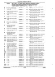 Previous Page - Parts and Accessories Catalog 32C February 1993