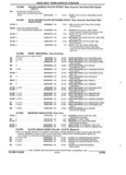Previous Page - Parts and Accessories Catalog 32C February 1993