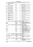 Previous Page - Parts and Accessories Catalog 32H February 1993