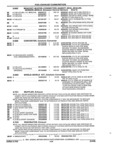 Previous Page - Parts and Accessories Catalog 32H February 1993