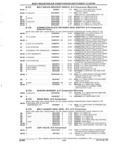 Previous Page - Parts and Accessories Catalog 32H February 1993