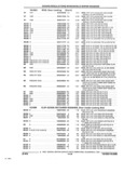 Previous Page - Parts and Accessories Catalog 32H February 1993