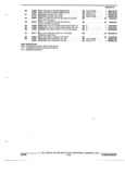 Next Page - Parts and Accessories Catalog 32H February 1993