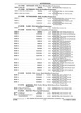 Previous Page - Parts and Accessories Catalog 35A February 1993