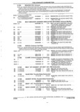 Next Page - Parts and Accessories Catalog 35A February 1993