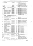 Previous Page - Parts and Accessories Catalog 35A February 1993