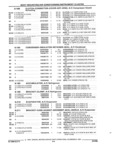 Next Page - Parts and Accessories Catalog 35A February 1993