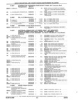 Next Page - Parts and Accessories Catalog 35A February 1993