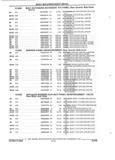 Previous Page - Parts and Accessories Catalog 35A February 1993