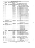 Next Page - Parts and Accessories Catalog 35A February 1993