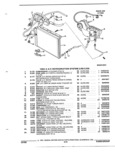 Next Page - Parts and Accessories Catalog 35A February 1993