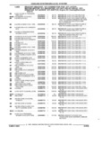 Previous Page - Parts and Illustration Catalog 44A April 1993
