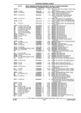 Next Page - Parts and Illustration Catalog 44A April 1993