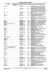 Previous Page - Parts and Illustration Catalog 44A April 1993